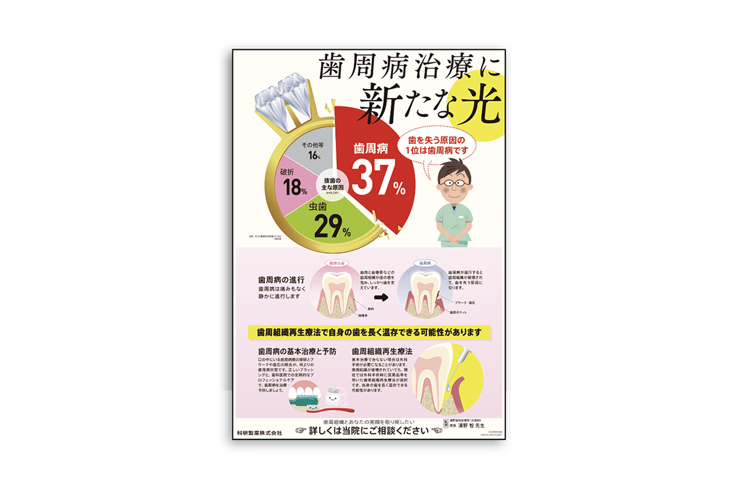Dr.×DHでつなぐ歯周組織再生療法成功への架け橋:再生療法への