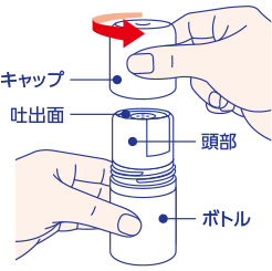 ツイストボトルの使用方法 / アプリケーター付きボトルの使⽤⽅法 | エ
