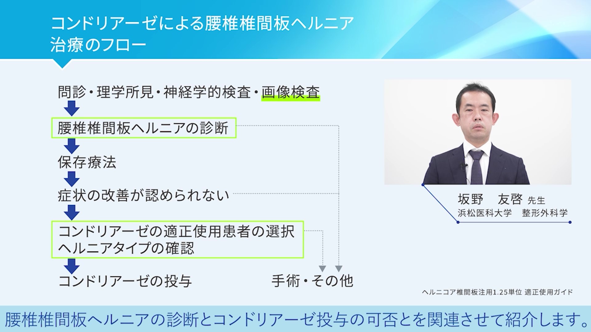 標準的神経治療 ヘルニコア椎間板注用1.25単位の診療サポート情報 | 科研製薬